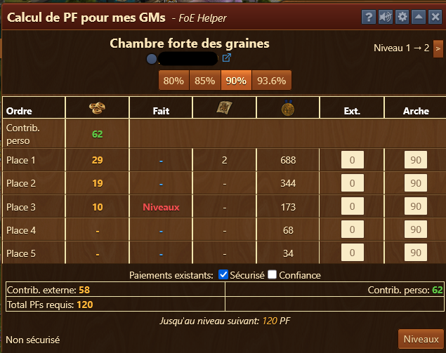 La chambre forte des graines