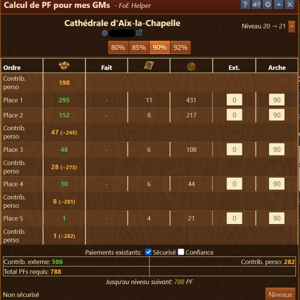 La Cathédrale d'Aix-la-Chapelle