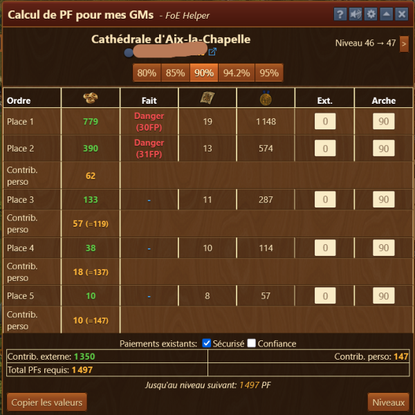 La Cathédrale d'Aix-la-Chapelle