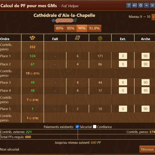 Cathédrale d'Aix-la-Chapelle