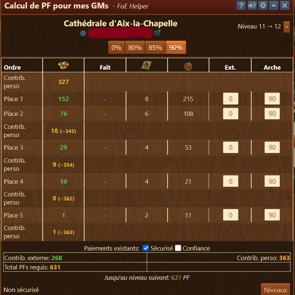 Cathédrale d'Aix-la-Chapelle