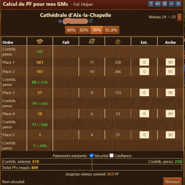 Cathédrale d'Aix-la-Chapelle