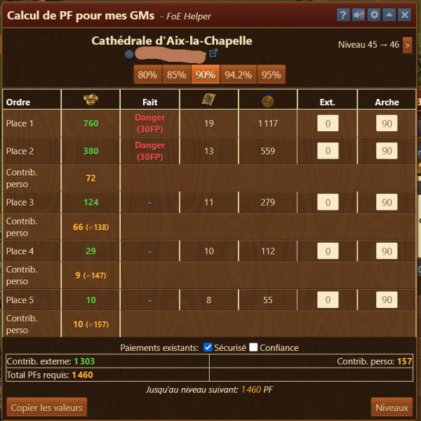 Cathédrale d'Aix-la-Chapelle