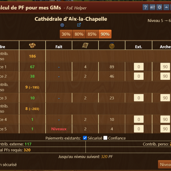 La Cathédrale d'Aix-la-Chapelle