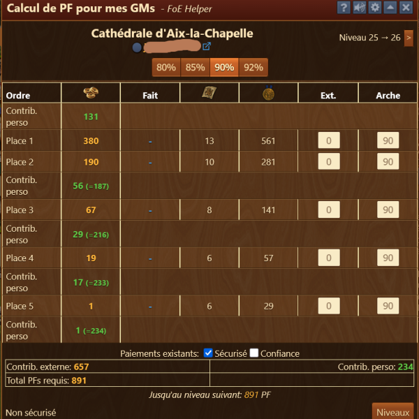 La Cathédrale d'Aix-la-Chapelle