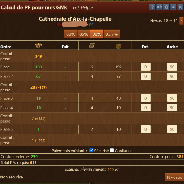 Cathédrale d'Aix-la-Chapelle