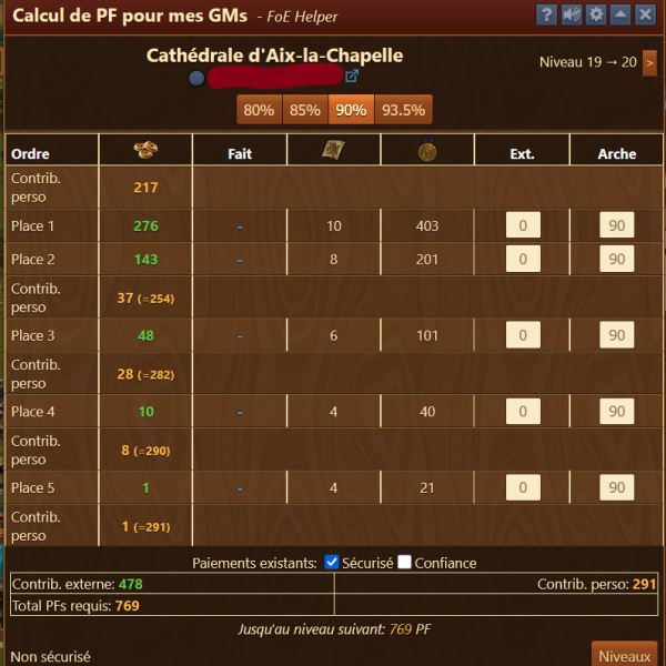 Cathédrale d'Aix-la-Chapelle