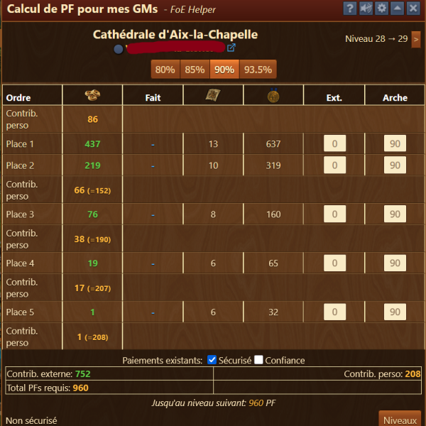 Cathédrale d'Aix-la-Chapelle