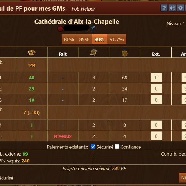 Cathédrale d'Aix-la-Chapelle