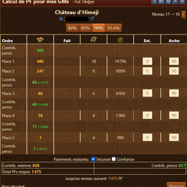 Le château d'Himeji