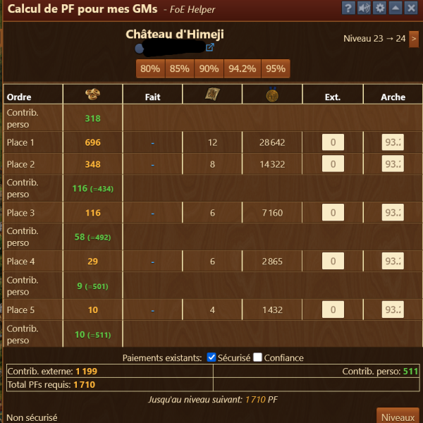 Le château d'Himeji