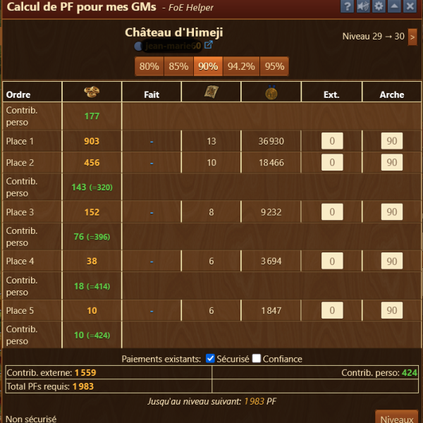 Le château d'Himeji