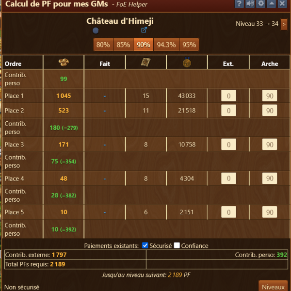 Le château d'Himeji