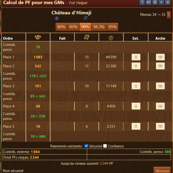 Le château d'Himeji