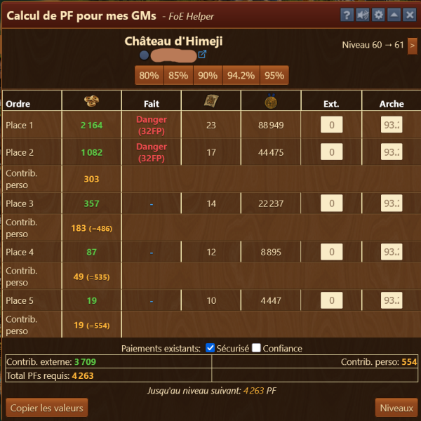 Le château d'Himeji