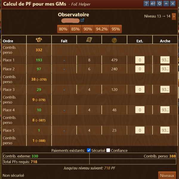 L'observatoire