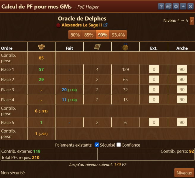 Oracle de Delphes