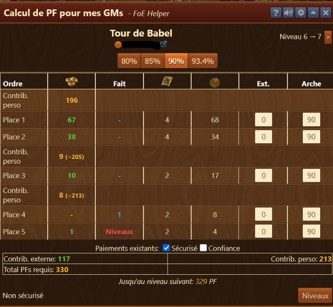 Oracle de Delphes