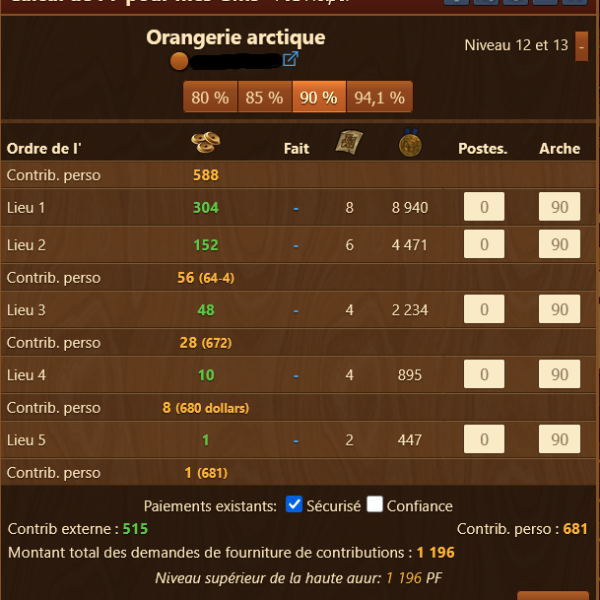 L'orangerie arctique