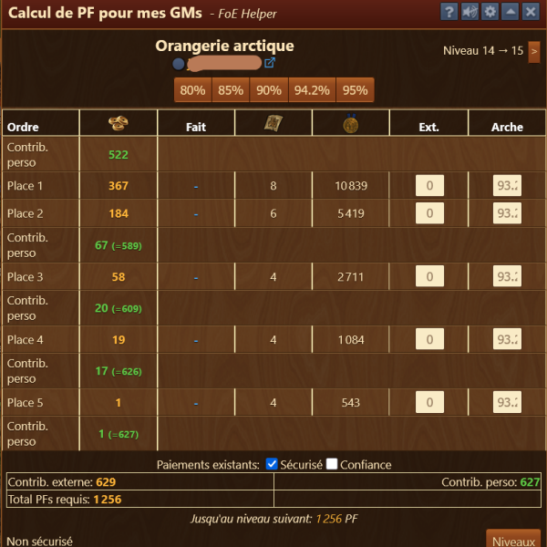 L'orangerie arctique