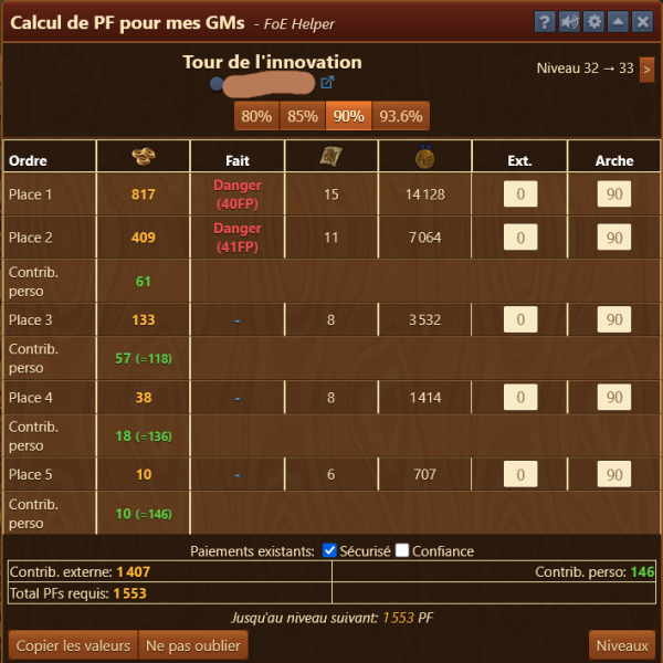 Tour de l'innovation