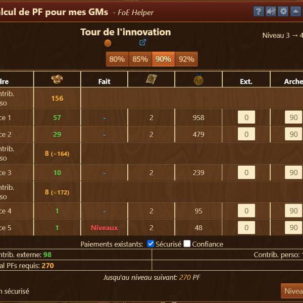 Tour de l'innovation