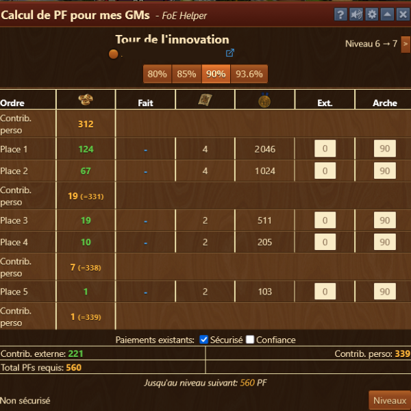 Tour de l'innovation