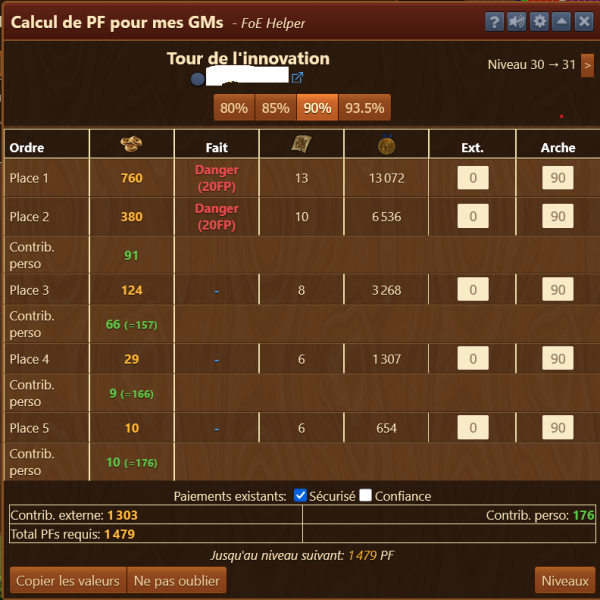 La tour de l'innovation