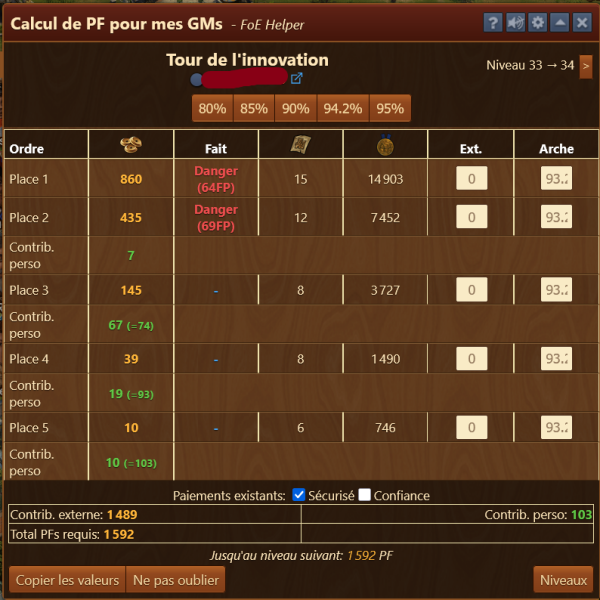 La tour de l'innovation