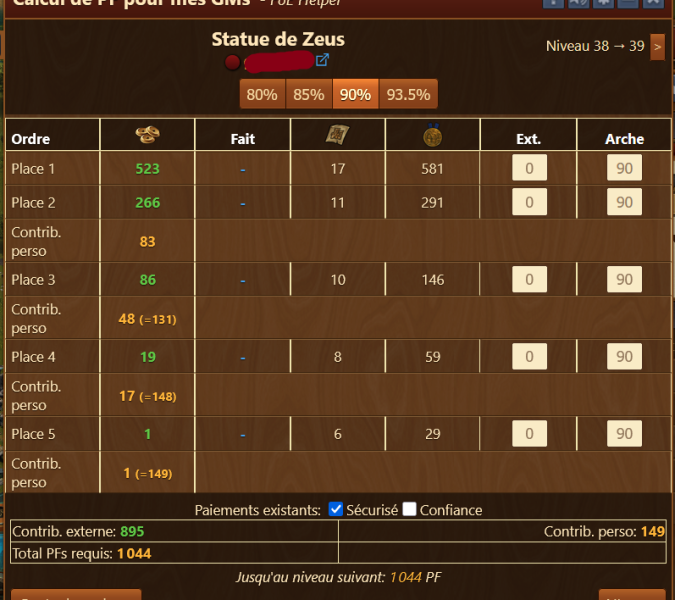 Statue de Zeus