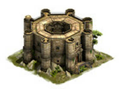 castel